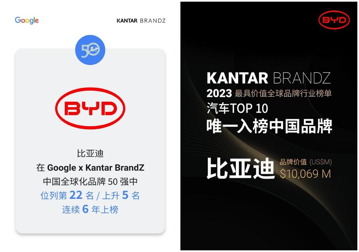 全球最新科技企业排名_科技创新世界排名_全球创新科技公司排名