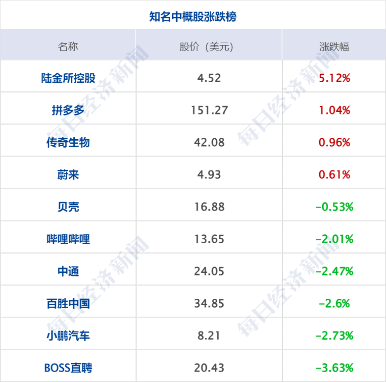 全球科技发展_2021科技发布会_亿量科技全球发布会