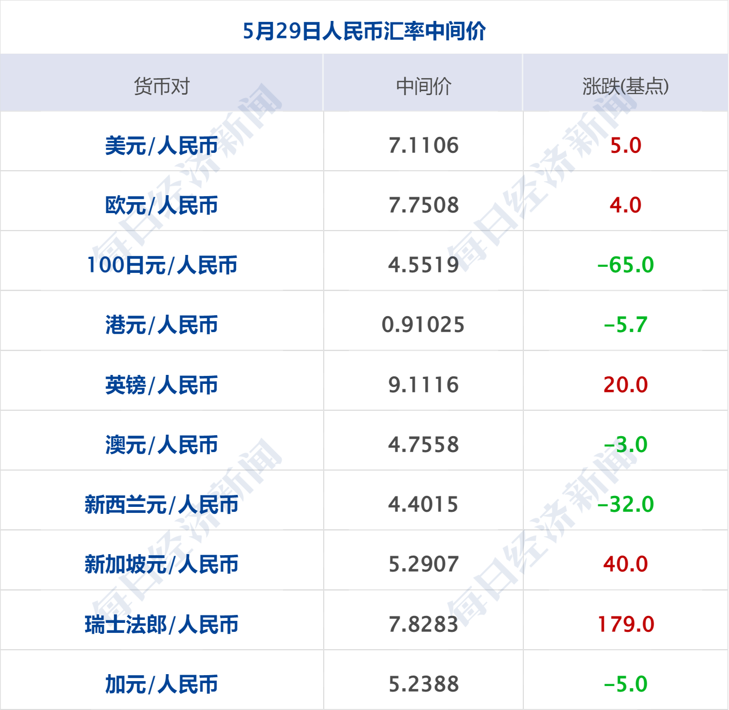 亿量科技全球发布会_全球科技发展_2021科技发布会
