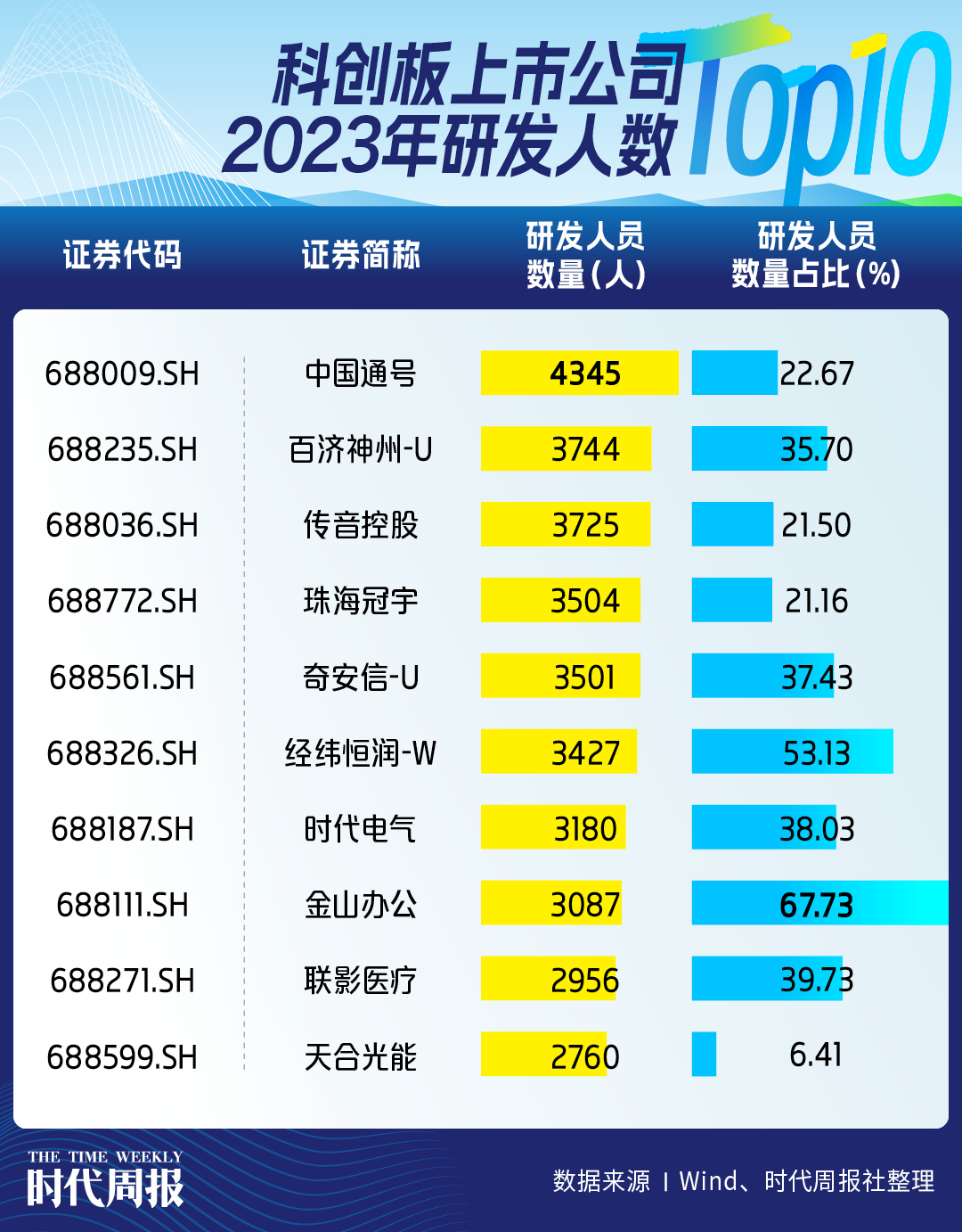 力科公司官网_力科工器科技有限公司_全球最具创新力科技公司