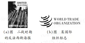 2020中考：初中历史《经济全球化与构建人类命运共同体》
