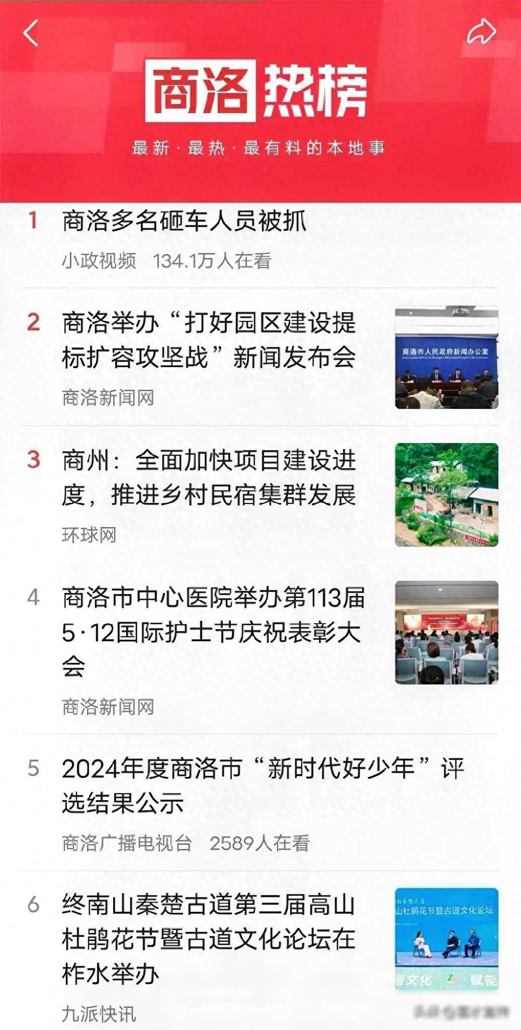 商洛新闻热榜：今日头条上的热点追踪