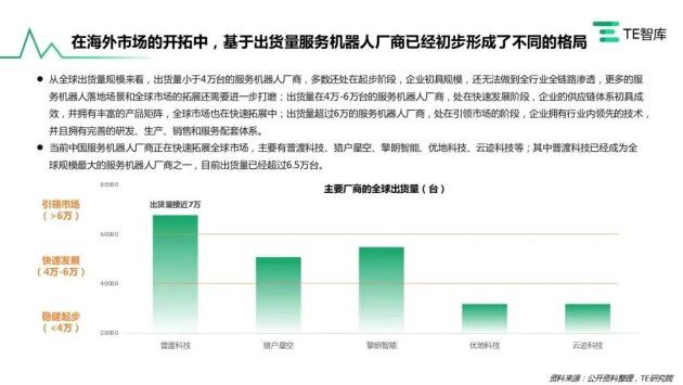 科技全球化对发展中国家的好处_科技全球化的具体例子_全球科技