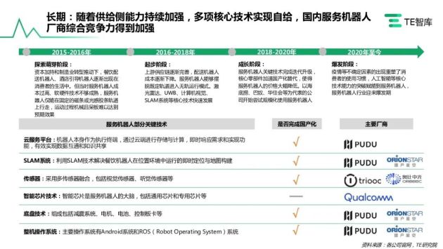 科技全球化对发展中国家的好处_全球科技_科技全球化的具体例子