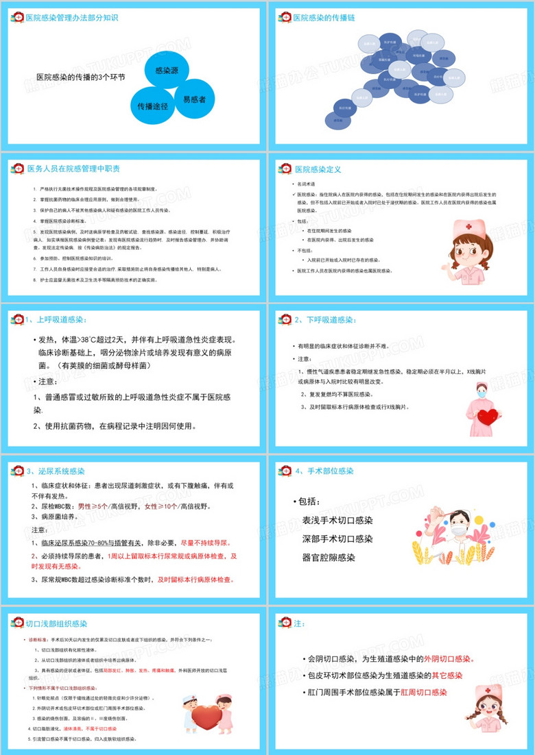 新上岗医务人员医院感染知识讲座PPT模板no.2