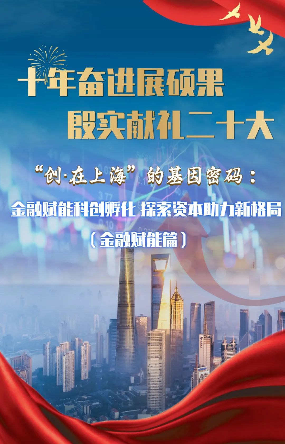 “创·在上海”的基因密码：金融赋能科创孵化 探索资本助力新格局 | 金融赋能篇
