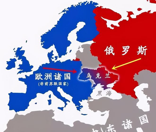 乌克兰和沙俄，为何历经300年才握手？波兰：我们垂涎这块地而已