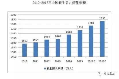 十大赚钱体育行业_赚钱体育快速行业方法有哪些_体育行业快速赚钱方法
