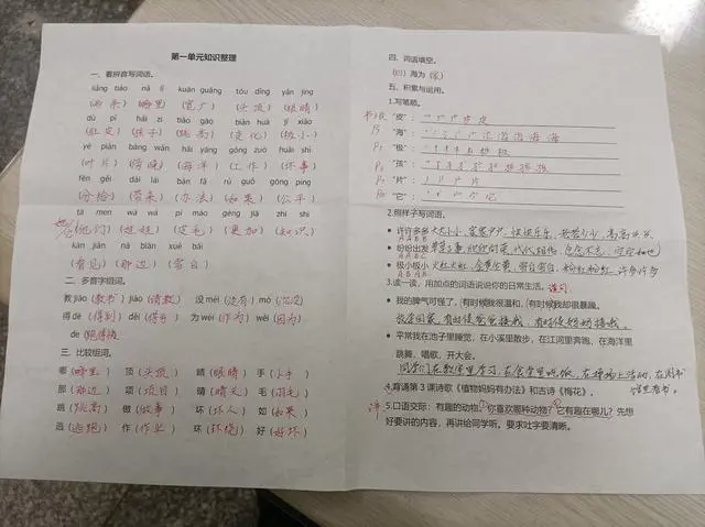 积累知识方法有哪些_积累知识的做法_积累知识的方法