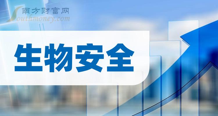 2024年哪些是生物安全龙头，你知道多少？（2024/6/5）