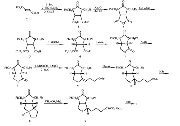 D-生物素的作用