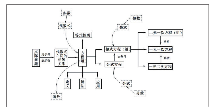 北京考试报