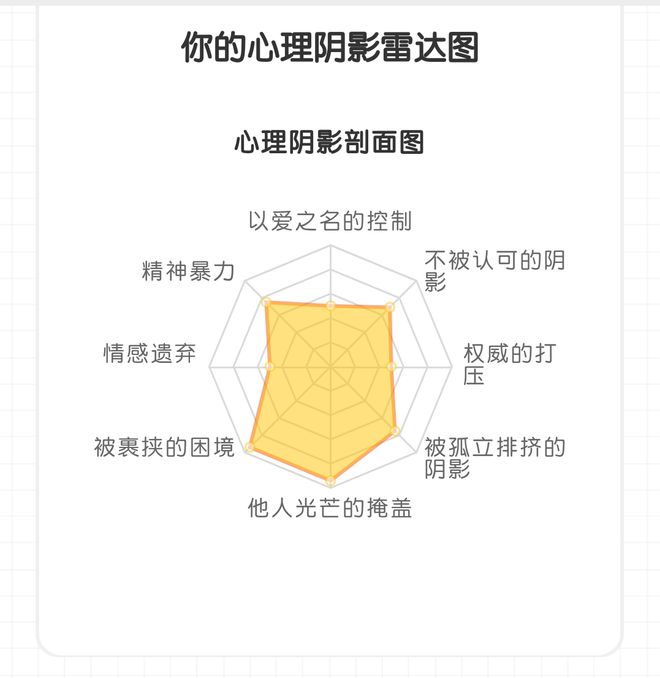小孩学口语好还是学单词好_小孩哭完就睡觉会变傻_小孩学新知识会哭
