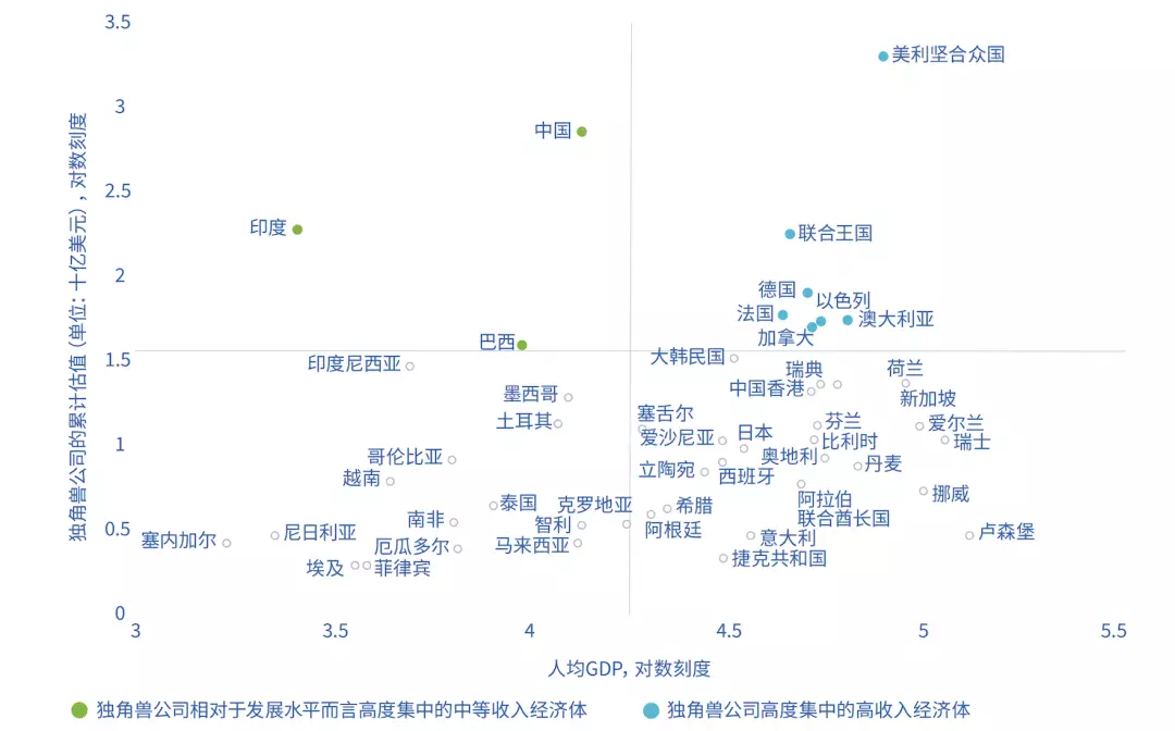 全球科技企业研发投入_全球科技研发投入排名_全球科技公司研发投入