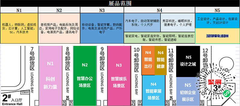 上海国际消费者科技及创新展览会
