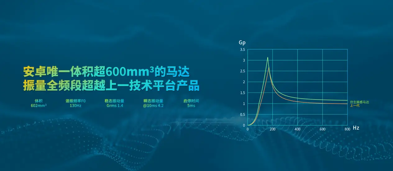 科技革命全球化的重要引擎是_全球科技革命_科技革命全球发展趋势