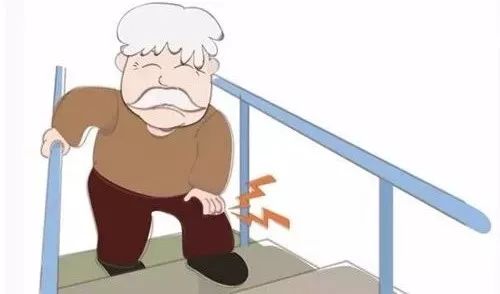 【知识贴】上下楼梯时膝关节疼痛？赶紧点开看！