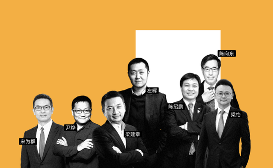 科技全球大公司排名_科技全球大公司有哪些_全球第5大科技公司