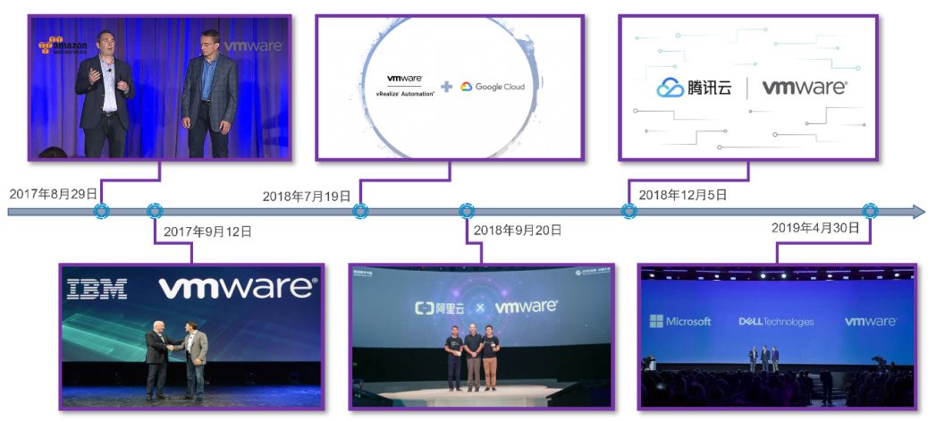 dell科技集团7大品牌_戴尔科技公司现状2020_戴尔科技集团全球大会