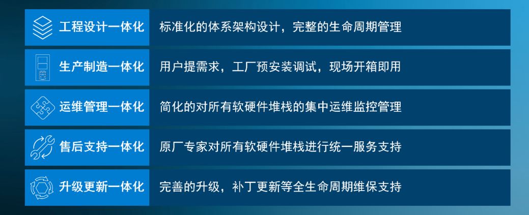 戴尔科技公司现状2020_dell科技集团7大品牌_戴尔科技集团全球大会