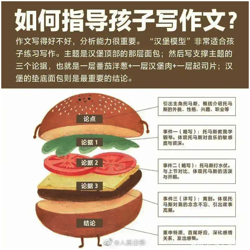 孩子知识教导_怎样教孩子学习知识_教孩子们知识用英文怎么说