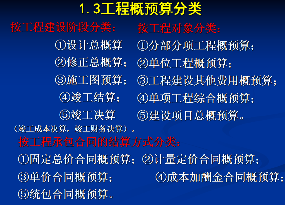 水利工程入门基础知识_水利工程基础知识讲解视频_水利入门基础知识工程答案