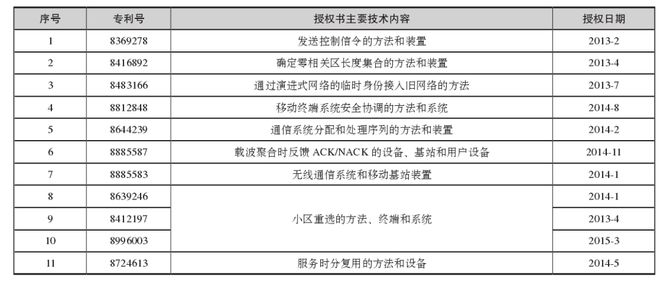 三星屏幕是全世界最好的吗_顶级三星屏幕_全球领先的高科技三星屏幕