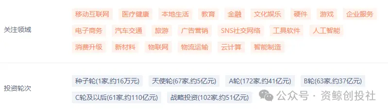 福布斯全球最佳科技创投人 quot_福布斯全球最佳科技创投人 quot_福布斯全球最佳科技创投人 quot