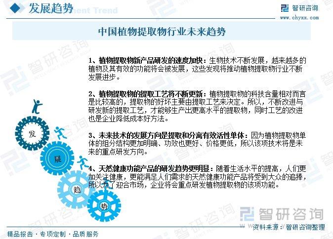 晨光生物主要产品_晨光生物价格_晨光生物宣传片