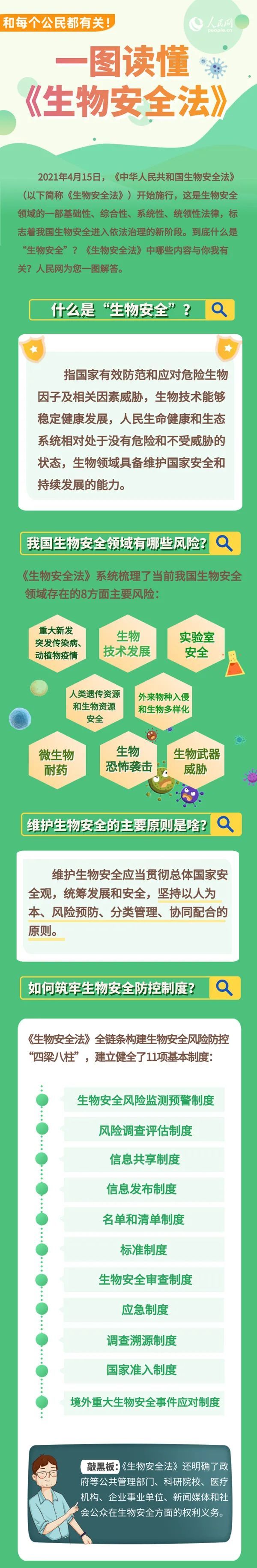 【生物安全】什么是“生物安全”？我国生物安全领域有哪些风险？