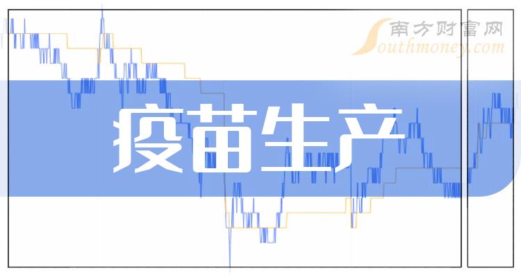 【干货】疫苗生产概念股查询_附：股票名单（2024/6/13）