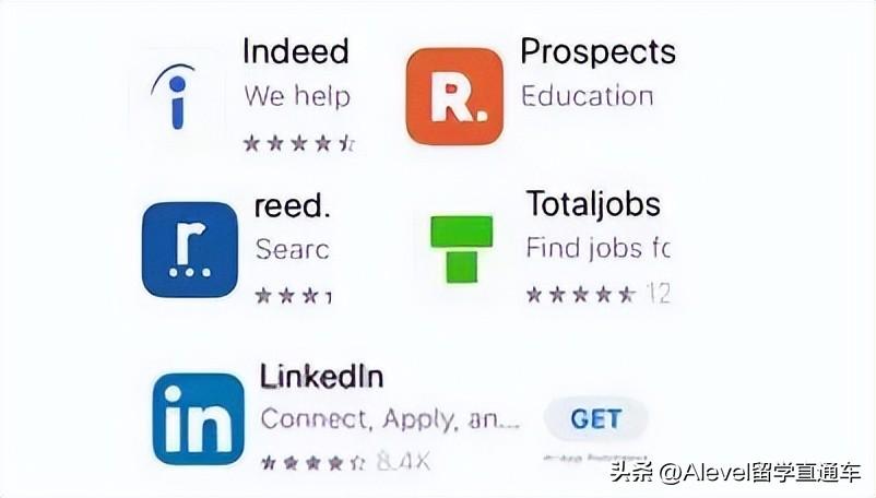 在英国留学生活费用是多少_英国留学生的生活费_留学生在英国一个月生活要多少钱