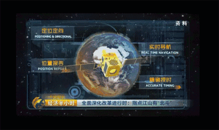 科技领先是什么意思_领先全球的科技成就_全球领先的科技创造