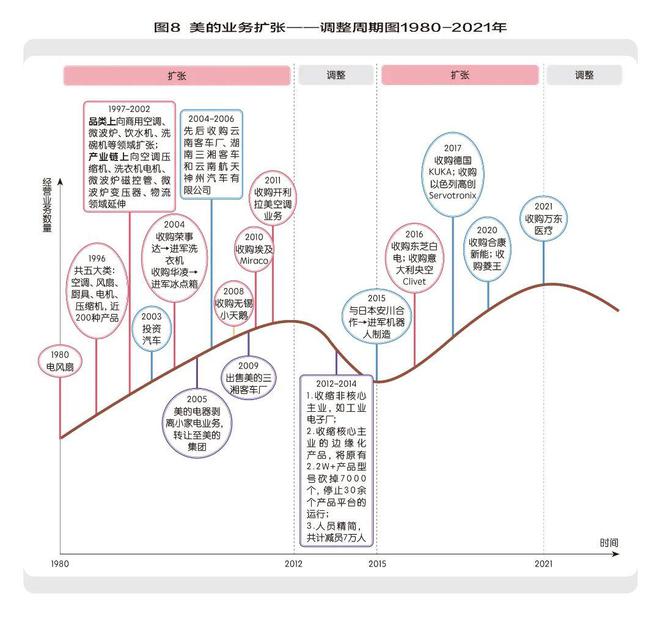 科技领先未来_领先全球的科技成就_全球领先的科技创造