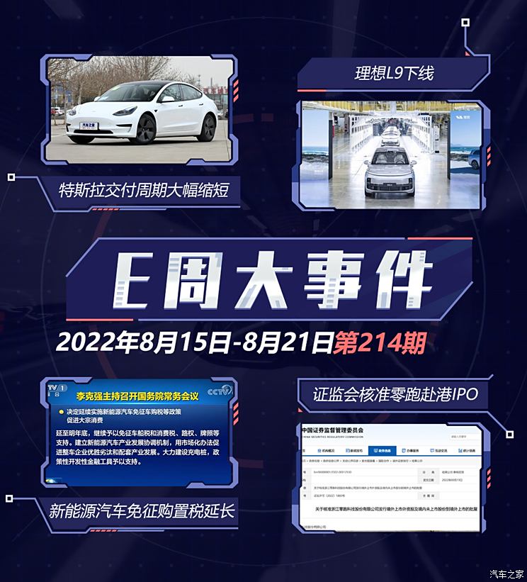 E周见|电车继续免征购置税/理想L9下线