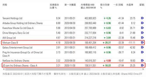 科技基金全球富达怎么样_科技基金全球富达排名_富达全球科技基金