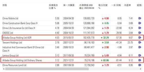 科技基金全球富达排名_富达全球科技基金_科技基金全球富达怎么样