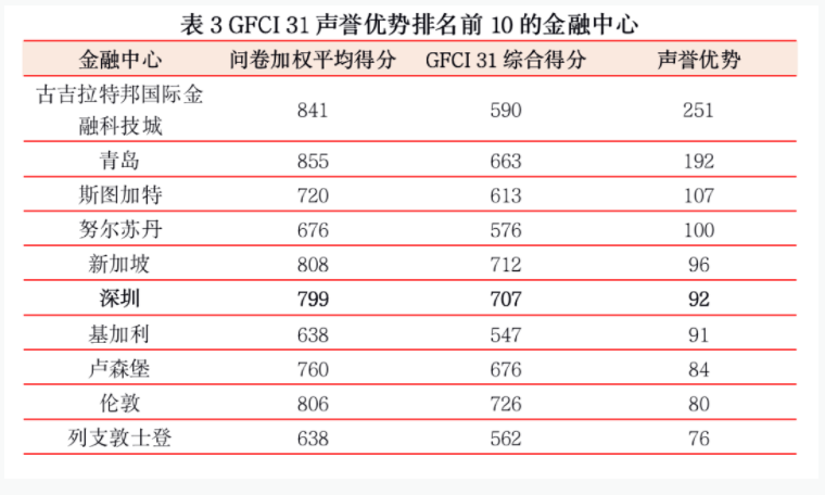 QQ截图20220325165942.png