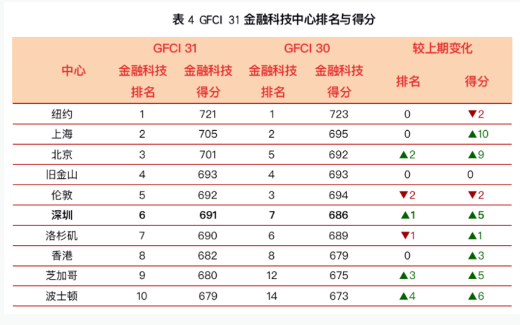 QQ截图20220325170108.png