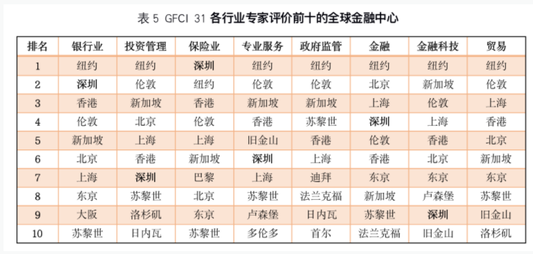 QQ截图20220325170146.png
