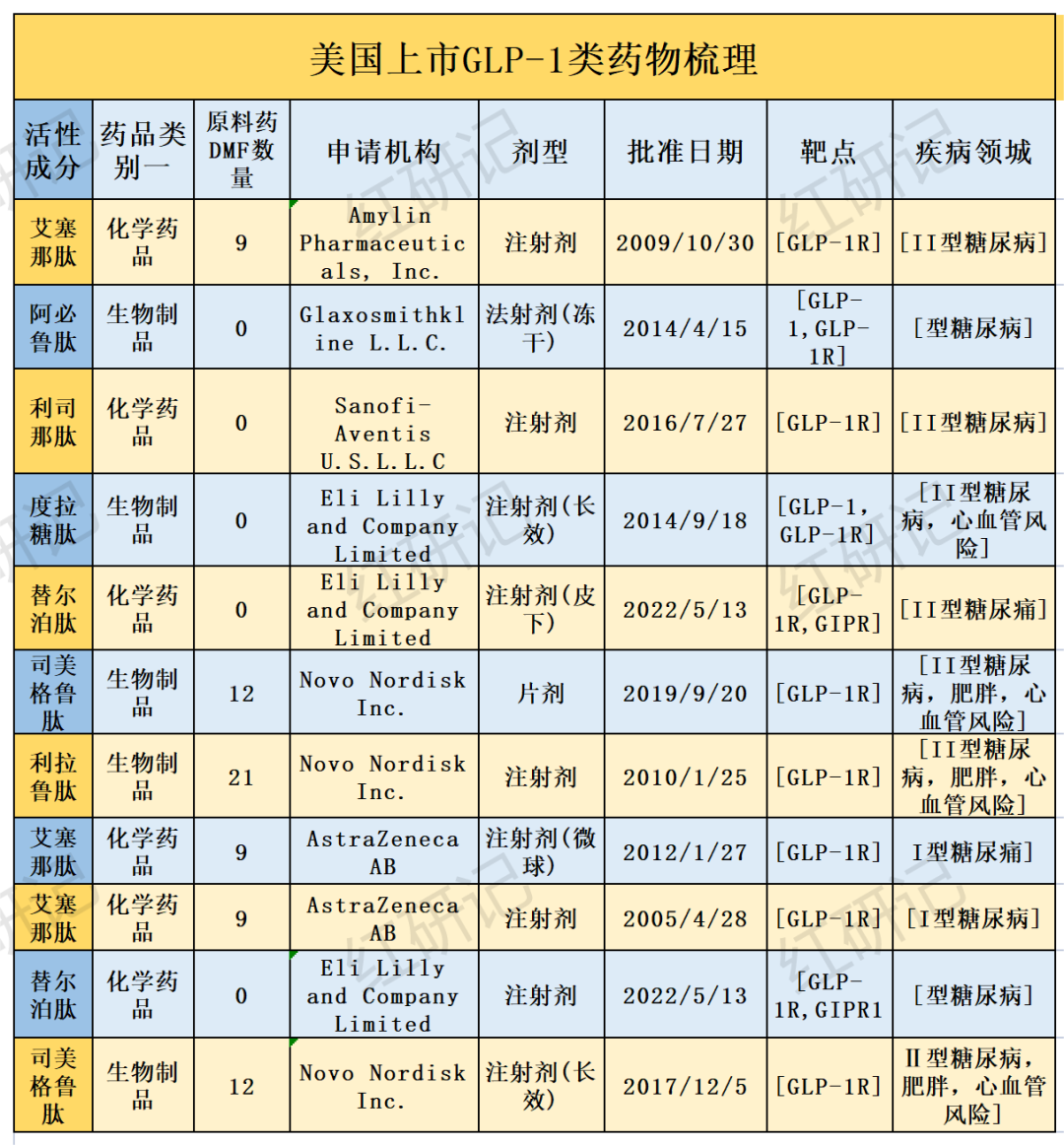 安科生物潜力巨大_安科生物核心竞争力_安科生物排名