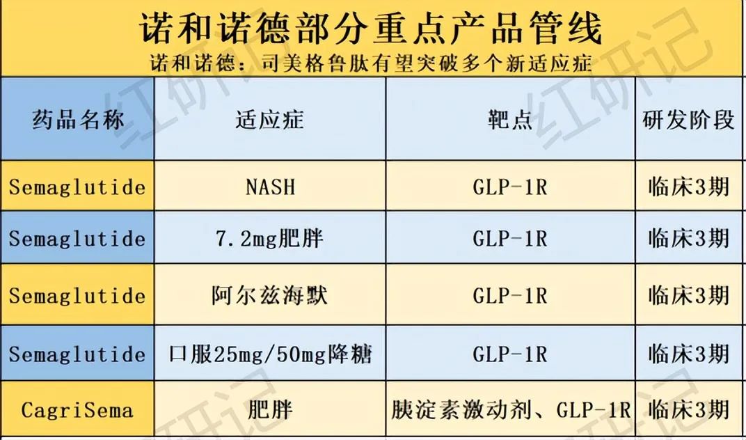 安科生物潜力巨大_安科生物核心竞争力_安科生物排名