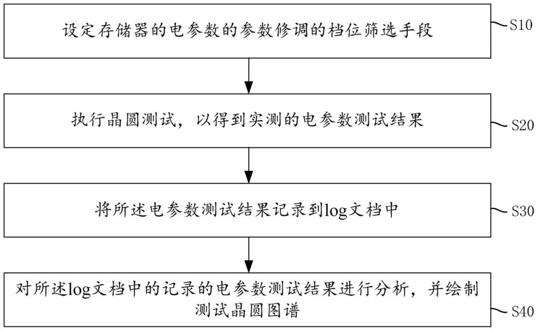 华为科技实力_全球科技公司华为排名_科技华为排名全球公司有哪些