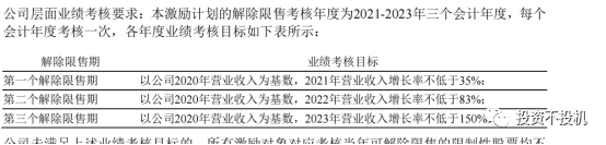 生物健的价格是多少_生物健是正规产品吗_生物健效果怎么样