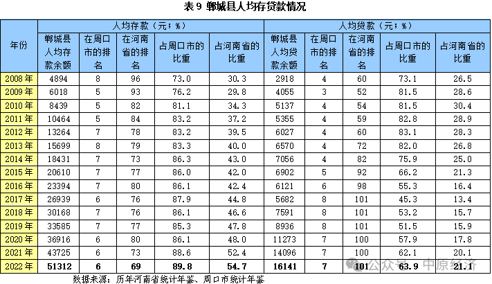 郸城巨鑫生物公司招聘_郸城巨鑫生物_郸城巨鑫生物是生产啥的