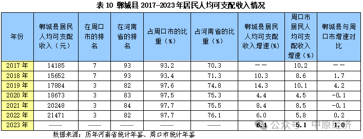 郸城巨鑫生物是生产啥的_郸城巨鑫生物公司招聘_郸城巨鑫生物