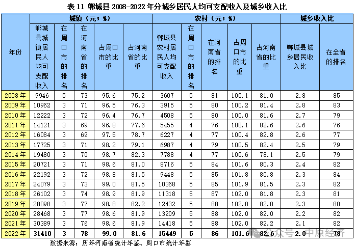 郸城巨鑫生物公司招聘_郸城巨鑫生物_郸城巨鑫生物是生产啥的