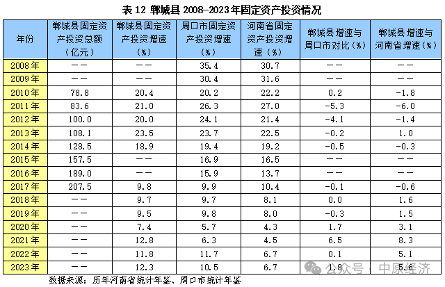 郸城巨鑫生物_郸城巨鑫生物是生产啥的_郸城巨鑫生物公司招聘