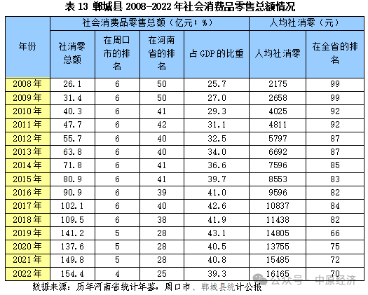郸城巨鑫生物公司招聘_郸城巨鑫生物是生产啥的_郸城巨鑫生物