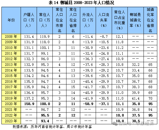 郸城巨鑫生物_郸城巨鑫生物公司招聘_郸城巨鑫生物是生产啥的